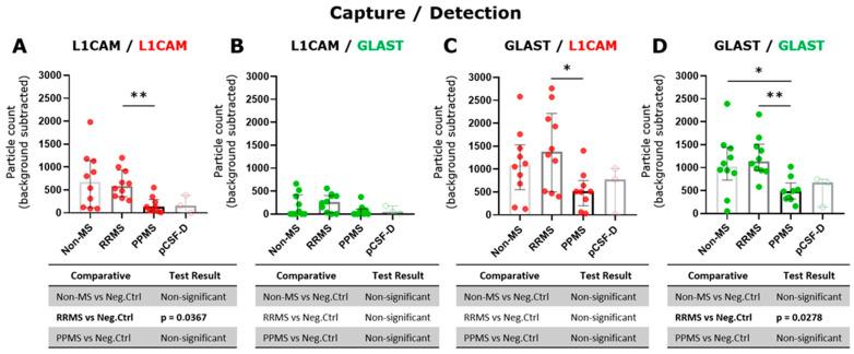 https://cdn.ncbi.nlm.nih.gov/pmc/blobs/7f7f/11504864/d76981b482dc/biomedicines-12-02245-g003.jpg