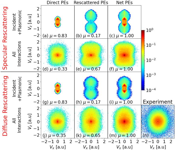 https://cdn.ncbi.nlm.nih.gov/pmc/blobs/7f80/11501197/de5baede987a/j_nanoph-2023-0120_fig_002.jpg