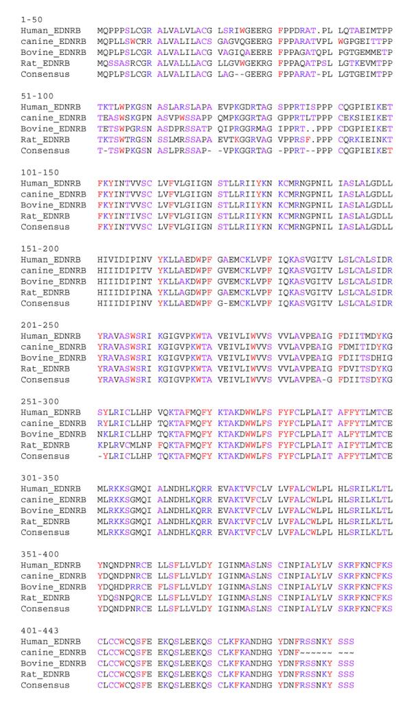 https://cdn.ncbi.nlm.nih.gov/pmc/blobs/7f80/15016/56886504a89f/gb-2000-1-2-research0004-2.jpg