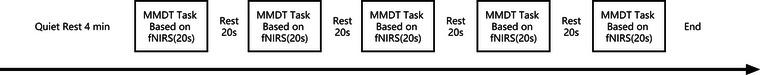 https://cdn.ncbi.nlm.nih.gov/pmc/blobs/7f87/10784192/b20f26b7a036/BRB3-14-e3383-g001.jpg