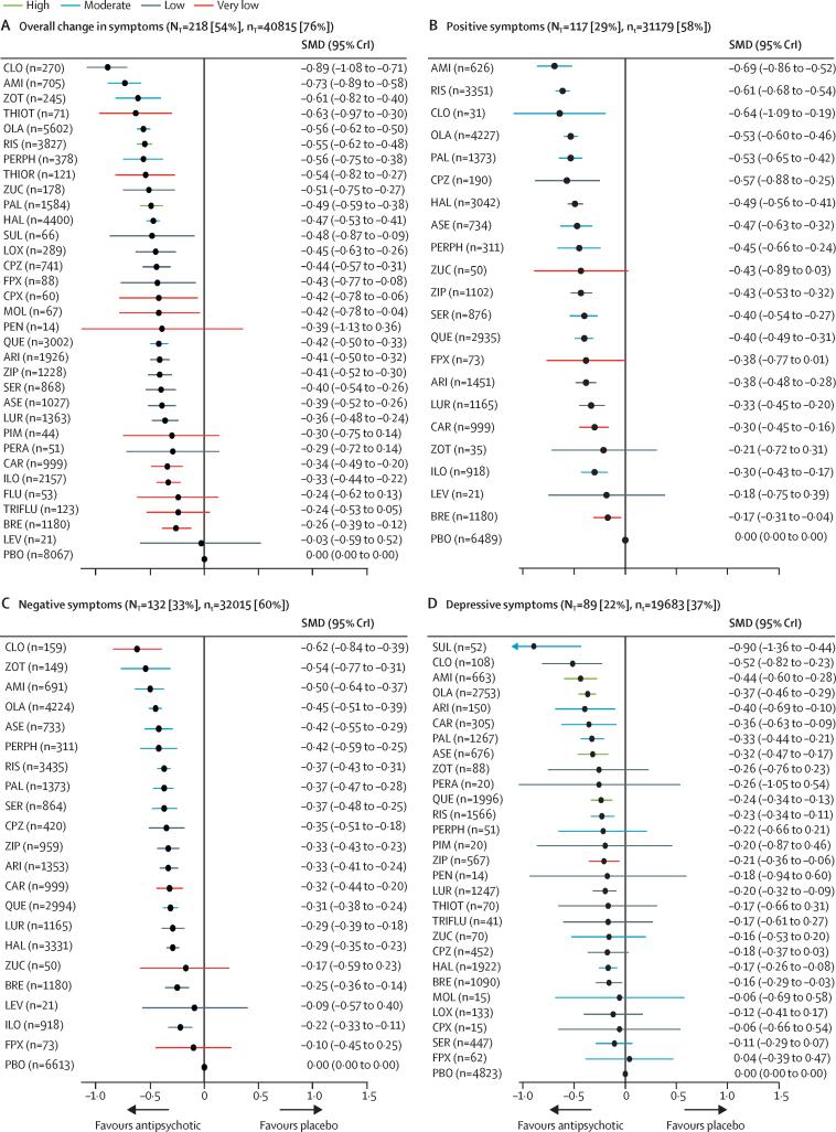 https://cdn.ncbi.nlm.nih.gov/pmc/blobs/7f87/6891890/a649983cf1f0/gr2a.jpg