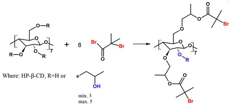 https://cdn.ncbi.nlm.nih.gov/pmc/blobs/7f89/10779862/33a37e67c372/molecules-29-00055-g001.jpg