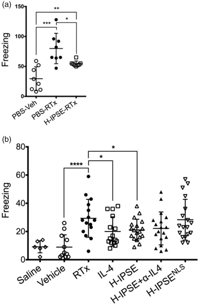 https://cdn.ncbi.nlm.nih.gov/pmc/blobs/7f8a/7756320/c90373bbb80e/10.1177_1744806920970099-fig1.jpg