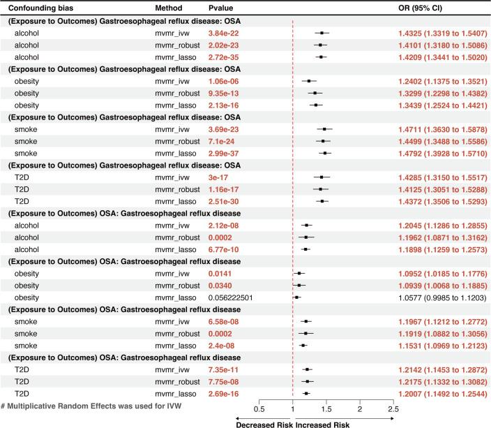 https://cdn.ncbi.nlm.nih.gov/pmc/blobs/7f8d/11310136/174d06c177e0/fpsyt-15-1256116-g003.jpg