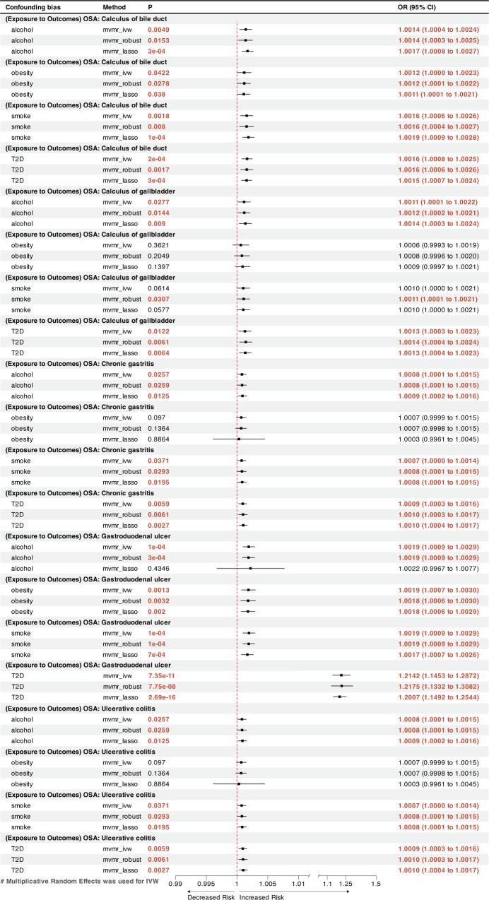 https://cdn.ncbi.nlm.nih.gov/pmc/blobs/7f8d/11310136/af6cc68da3bb/fpsyt-15-1256116-g004.jpg