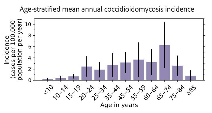 https://cdn.ncbi.nlm.nih.gov/pmc/blobs/7f90/12196052/ecd4467db76b/pathogens-14-00607-g002.jpg