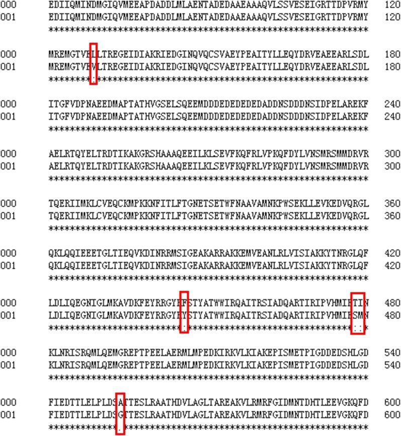 https://cdn.ncbi.nlm.nih.gov/pmc/blobs/7f91/6225576/22ce127fa00b/13068_2018_1312_Fig4_HTML.jpg