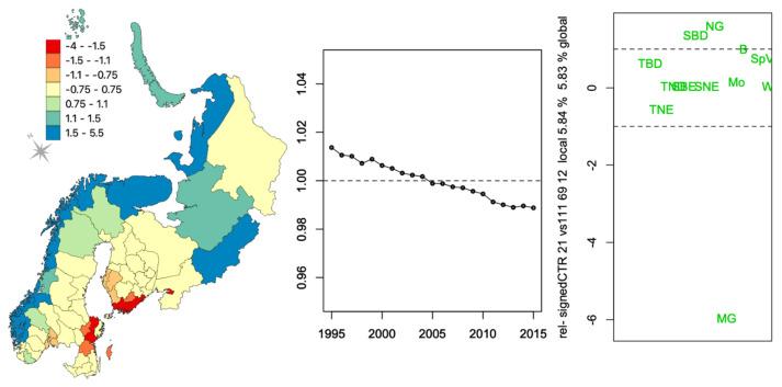 https://cdn.ncbi.nlm.nih.gov/pmc/blobs/7f92/8535683/db1564663b52/ijerph-18-10963-g004.jpg