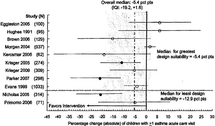 https://cdn.ncbi.nlm.nih.gov/pmc/blobs/7f99/4191273/344269ae0fea/medrep-06-94-g003.jpg