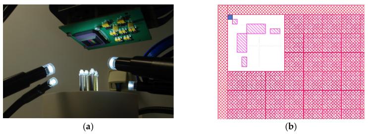 https://cdn.ncbi.nlm.nih.gov/pmc/blobs/7fa1/10780810/388c709008e0/sensors-24-00064-g002.jpg