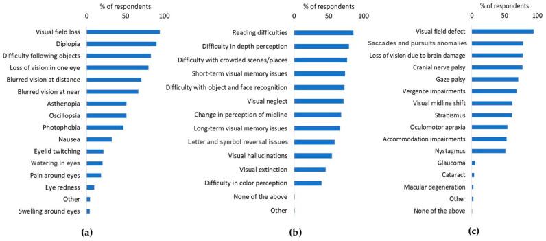 https://cdn.ncbi.nlm.nih.gov/pmc/blobs/7fa2/11506621/6880185952dd/diagnostics-14-02307-g001.jpg