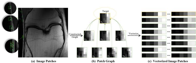 https://cdn.ncbi.nlm.nih.gov/pmc/blobs/7fa5/11100064/6479eace8983/12880_2024_1297_Fig1_HTML.jpg