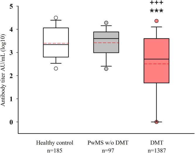 https://cdn.ncbi.nlm.nih.gov/pmc/blobs/7fa8/10170898/8ba45f2d4d4b/gr1_lrg.jpg
