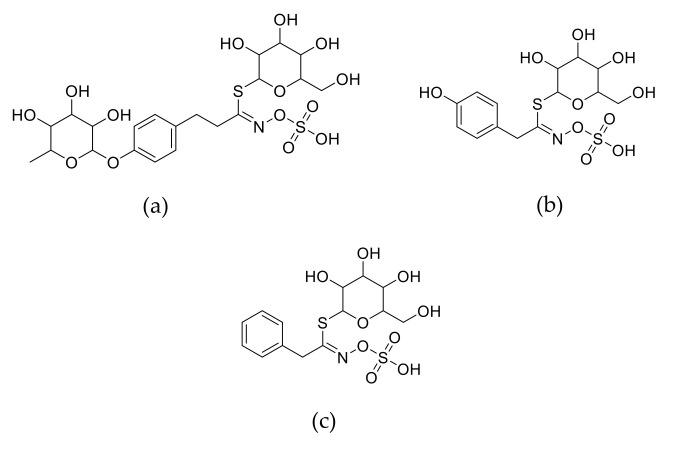 https://cdn.ncbi.nlm.nih.gov/pmc/blobs/7fac/7696275/9d54b991a573/foods-09-01639-g002.jpg