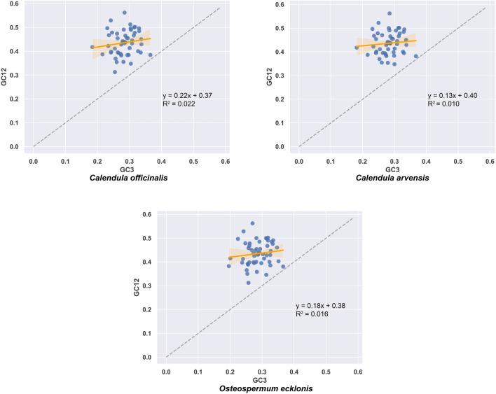 https://cdn.ncbi.nlm.nih.gov/pmc/blobs/7fb2/11053094/0a1fc00f94c7/41598_2024_60455_Fig6_HTML.jpg