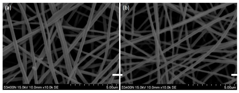 https://cdn.ncbi.nlm.nih.gov/pmc/blobs/7fb2/8953842/3ec29fd97cf2/membranes-12-00332-g004a.jpg