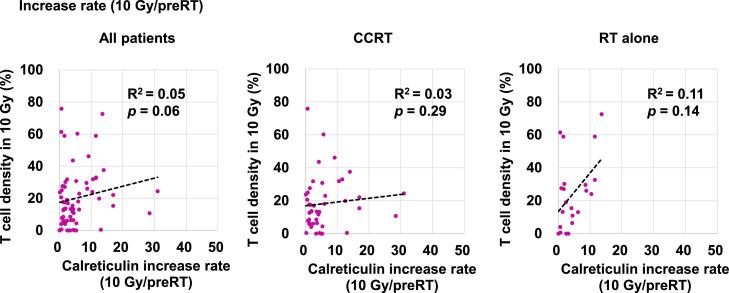 https://cdn.ncbi.nlm.nih.gov/pmc/blobs/7fb4/9922916/1b27dc50cef9/gr3.jpg