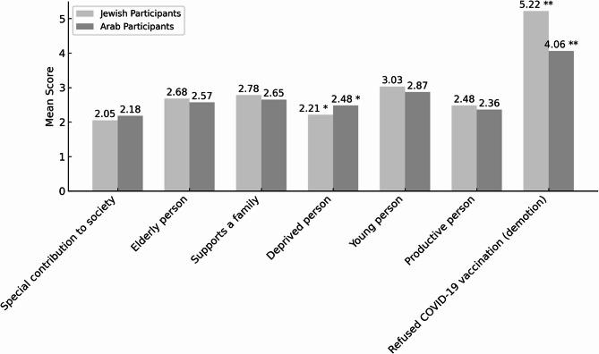 https://cdn.ncbi.nlm.nih.gov/pmc/blobs/7fbd/12341193/7ee0439bd06d/12939_2025_2597_Fig1_HTML.jpg