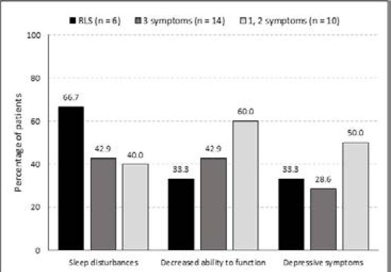 https://cdn.ncbi.nlm.nih.gov/pmc/blobs/7fbe/10862641/065cc6b7d11a/AFHS2303-0764Fig2.jpg