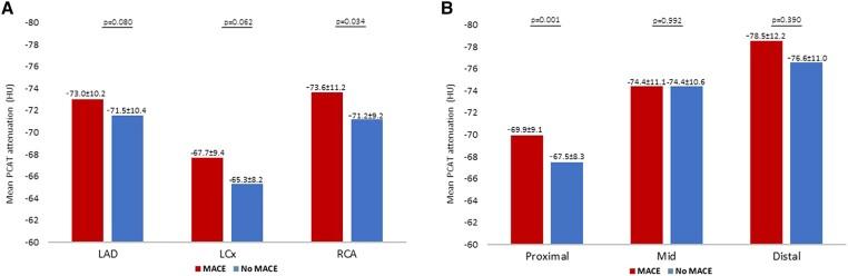 https://cdn.ncbi.nlm.nih.gov/pmc/blobs/7fbe/11441029/cda19b8a0be6/jeae197f2.jpg