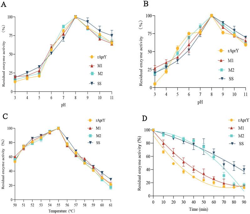 https://cdn.ncbi.nlm.nih.gov/pmc/blobs/7fce/11877946/71346e703221/12934_2025_2681_Fig1_HTML.jpg