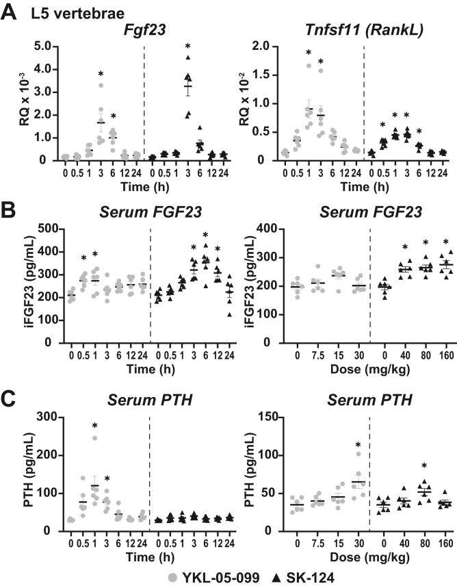https://cdn.ncbi.nlm.nih.gov/pmc/blobs/7fcf/9637672/9188d2a33f9e/gr6.jpg