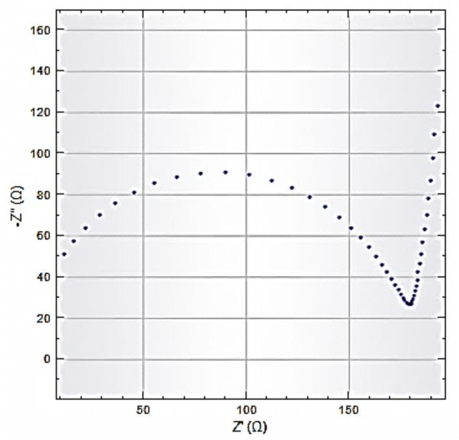 https://cdn.ncbi.nlm.nih.gov/pmc/blobs/7fd1/11589701/2673298fc62d/41598_2024_80453_Fig13_HTML.jpg