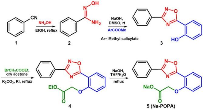https://cdn.ncbi.nlm.nih.gov/pmc/blobs/7fd1/11589701/4cfd9102bdeb/41598_2024_80453_Fig3_HTML.jpg