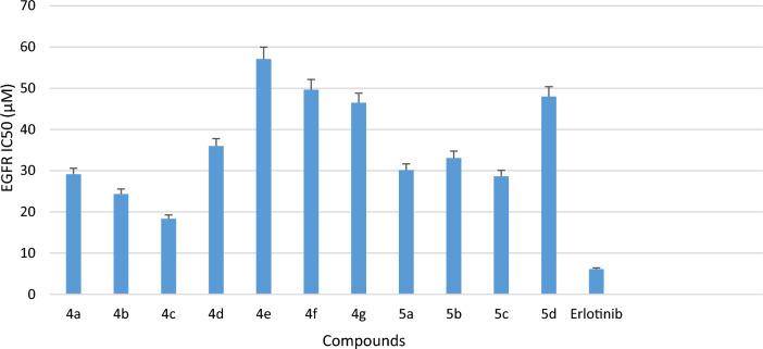https://cdn.ncbi.nlm.nih.gov/pmc/blobs/7fd4/11009276/67992891f367/41598_2024_59063_Fig3_HTML.jpg
