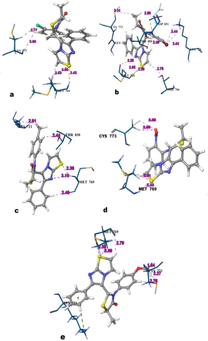https://cdn.ncbi.nlm.nih.gov/pmc/blobs/7fd4/11009276/f04cf2db757d/41598_2024_59063_Fig13_HTML.jpg