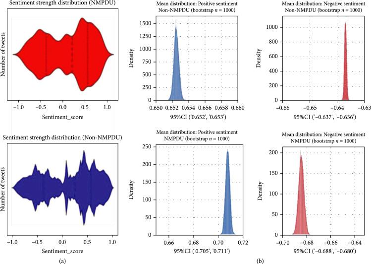 https://cdn.ncbi.nlm.nih.gov/pmc/blobs/7fd5/10904070/18dee89af524/9851989.fig.002.jpg