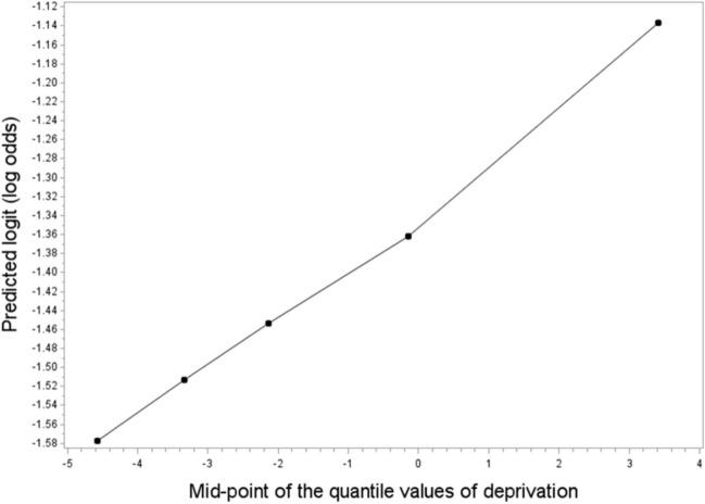 https://cdn.ncbi.nlm.nih.gov/pmc/blobs/7fd9/11364661/2962ba2db0d1/198_2024_7115_Fig2_HTML.jpg