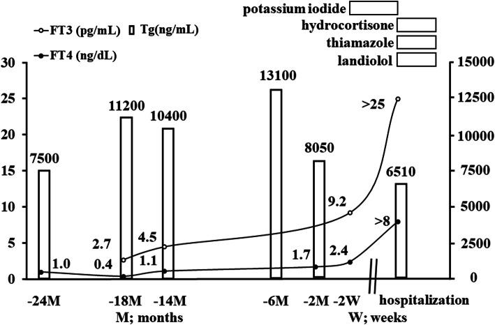 https://cdn.ncbi.nlm.nih.gov/pmc/blobs/7fda/8543858/53e5cc08b764/12902_2021_875_Fig1_HTML.jpg
