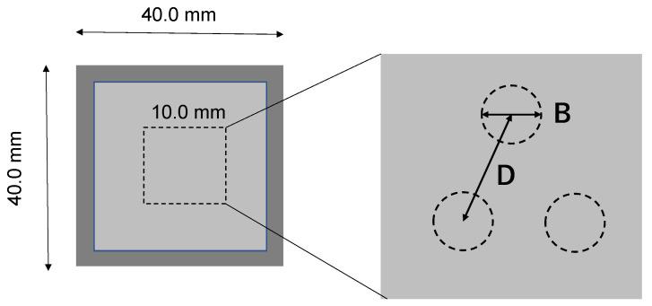 https://cdn.ncbi.nlm.nih.gov/pmc/blobs/7fde/12195436/e137b76e536c/micromachines-16-00696-g002.jpg