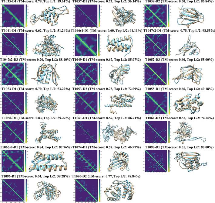 https://cdn.ncbi.nlm.nih.gov/pmc/blobs/7fdf/9543671/3f6d2f5596cc/PROT-90-58-g005.jpg