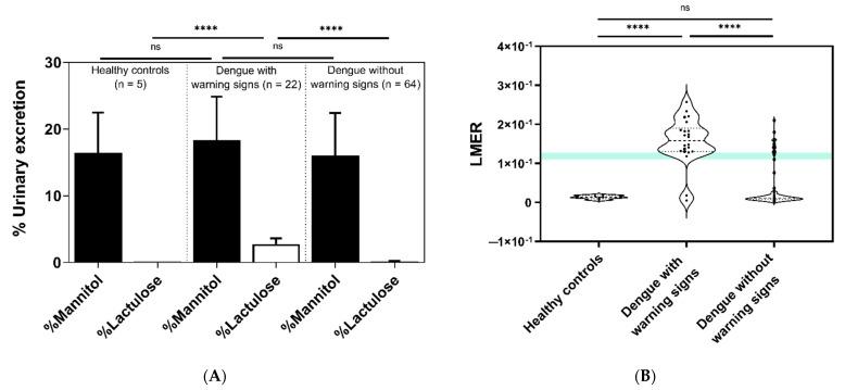 https://cdn.ncbi.nlm.nih.gov/pmc/blobs/7fe3/8625530/23a069b7e288/microorganisms-09-02390-g002.jpg