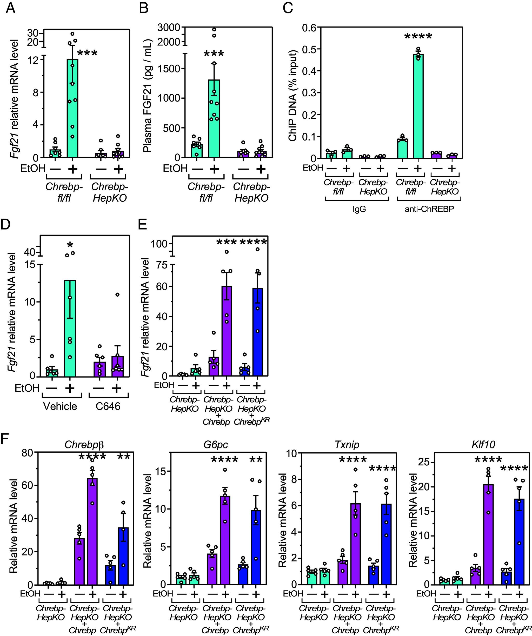 https://cdn.ncbi.nlm.nih.gov/pmc/blobs/7fe9/12146743/9dbad0fdd767/pnas.2505263122fig03.jpg