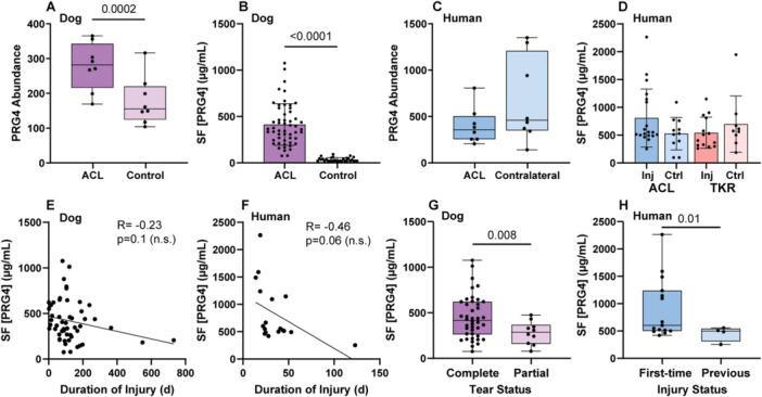 https://cdn.ncbi.nlm.nih.gov/pmc/blobs/7fee/12159583/e00deaddb85b/JOR-43-1239-g001.jpg