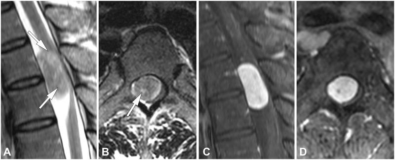 https://cdn.ncbi.nlm.nih.gov/pmc/blobs/7fee/7259580/4e19794b4bfc/pone.0233623.g002.jpg