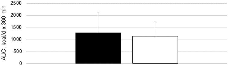 https://cdn.ncbi.nlm.nih.gov/pmc/blobs/7fef/5531289/08ee940340e2/nihms879219f1.jpg