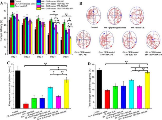 https://cdn.ncbi.nlm.nih.gov/pmc/blobs/7ff2/11340000/3d073ba69a26/ao4c01774_0005.jpg