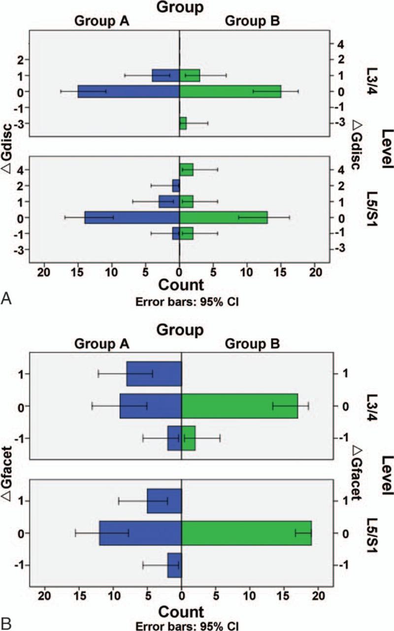 https://cdn.ncbi.nlm.nih.gov/pmc/blobs/7ff4/5459735/bc16afe5f79a/medi-96-e7056-g006.jpg