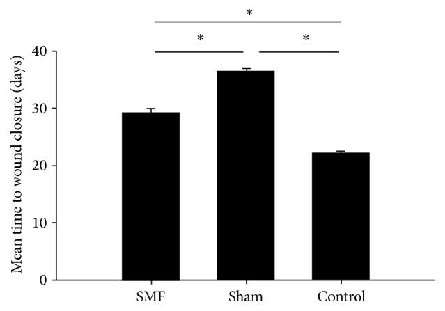 https://cdn.ncbi.nlm.nih.gov/pmc/blobs/7ffb/5385228/d6aba0a55072/JDR2017-6305370.003.jpg