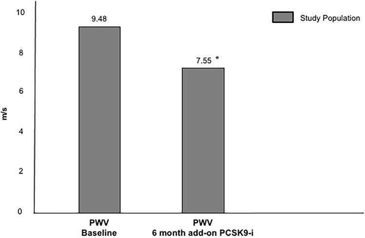 https://cdn.ncbi.nlm.nih.gov/pmc/blobs/8002/8187232/72713a841296/592_2021_1703_Fig2_HTML.jpg