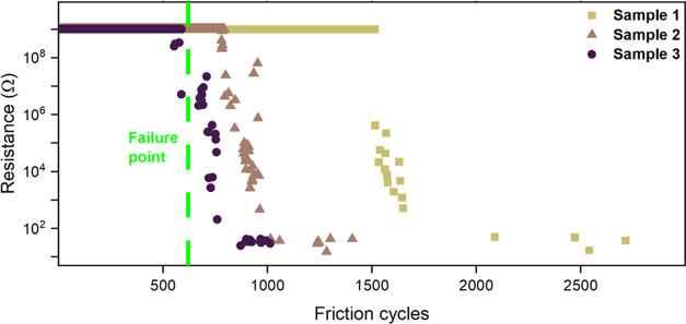https://cdn.ncbi.nlm.nih.gov/pmc/blobs/8003/10711711/112d22d95e00/am3c14156_0006.jpg