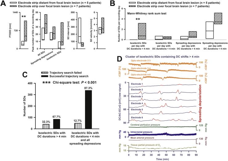 https://cdn.ncbi.nlm.nih.gov/pmc/blobs/8003/5602748/621978cfdddc/gr5.jpg