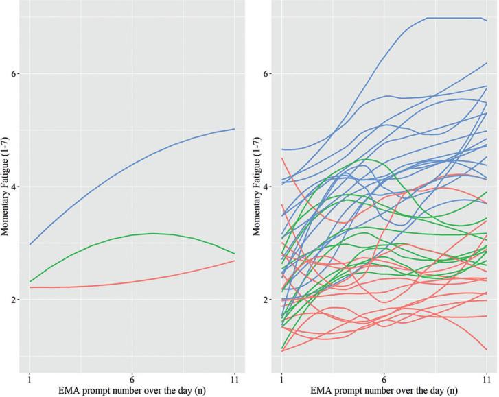 https://cdn.ncbi.nlm.nih.gov/pmc/blobs/800b/10599157/9d8ef3cc8a91/JRM-55-6486-g002.jpg
