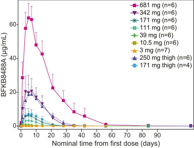 https://cdn.ncbi.nlm.nih.gov/pmc/blobs/800d/7682391/7ddeb70fae75/pnas.2012073117fig02.jpg