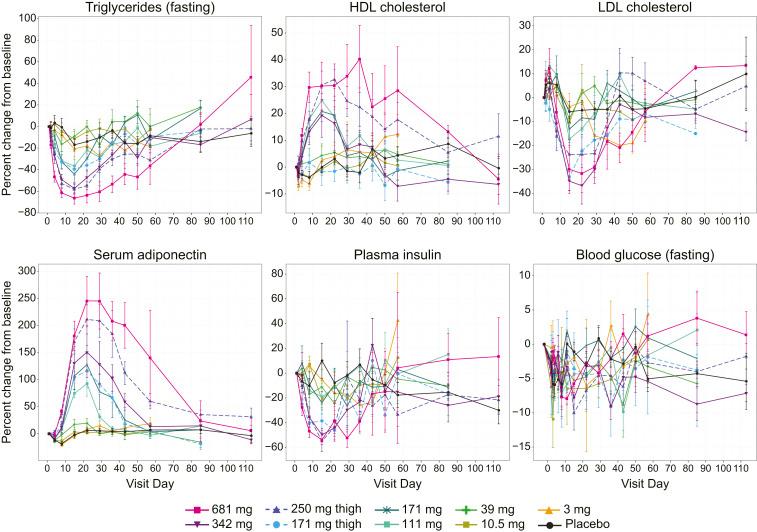 https://cdn.ncbi.nlm.nih.gov/pmc/blobs/800d/7682391/e19cb3a34c4a/pnas.2012073117fig03.jpg