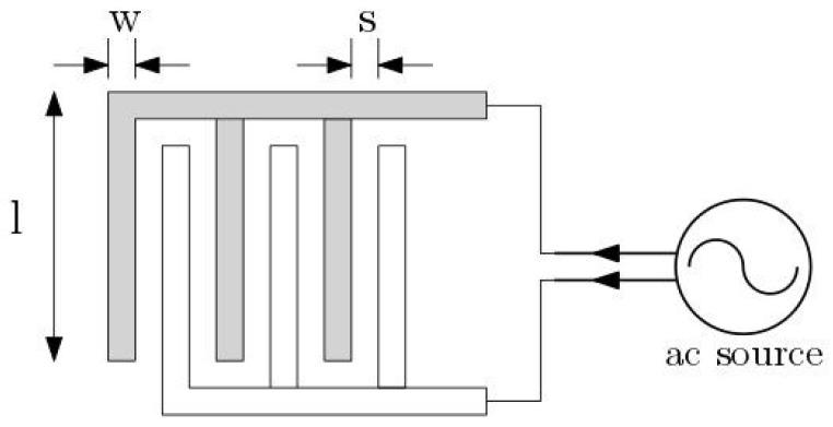 https://cdn.ncbi.nlm.nih.gov/pmc/blobs/8013/6628019/bf4fac35f177/biosensors-09-00077-g001.jpg